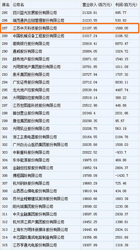 ������(btt)����-918������,������ܳ�