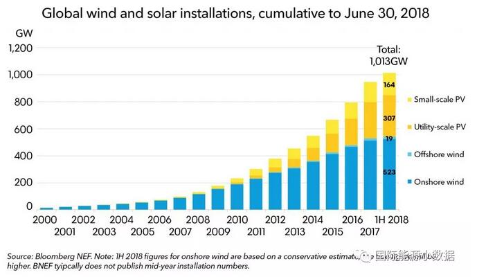 ������(btt)����-918������,������ܳ�