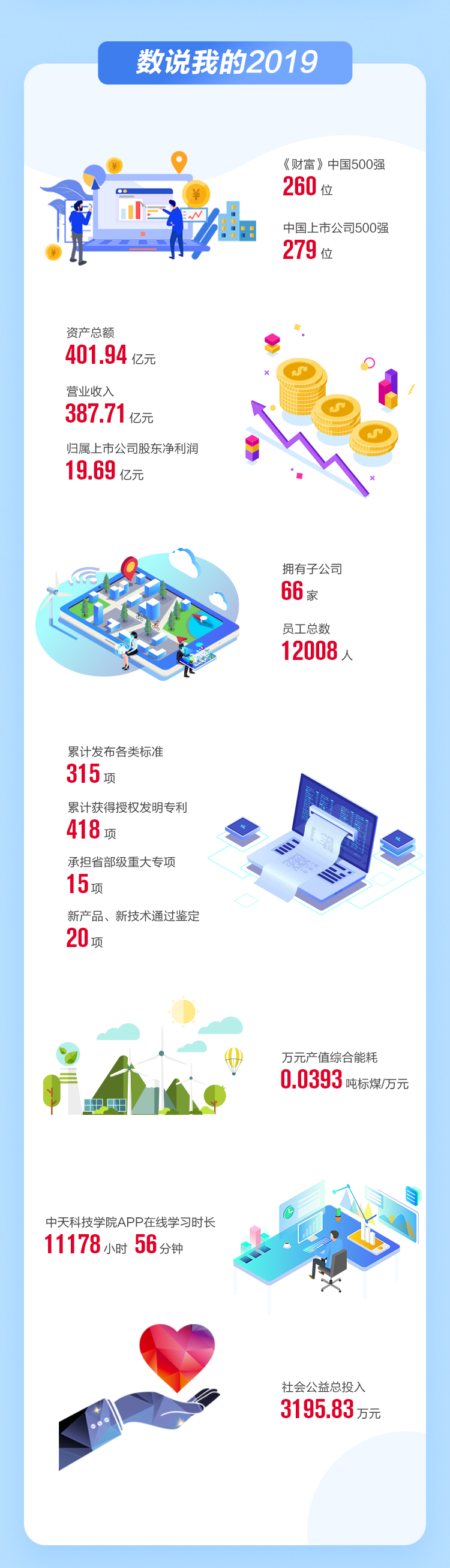 ������(btt)����-918������,������ܳ�