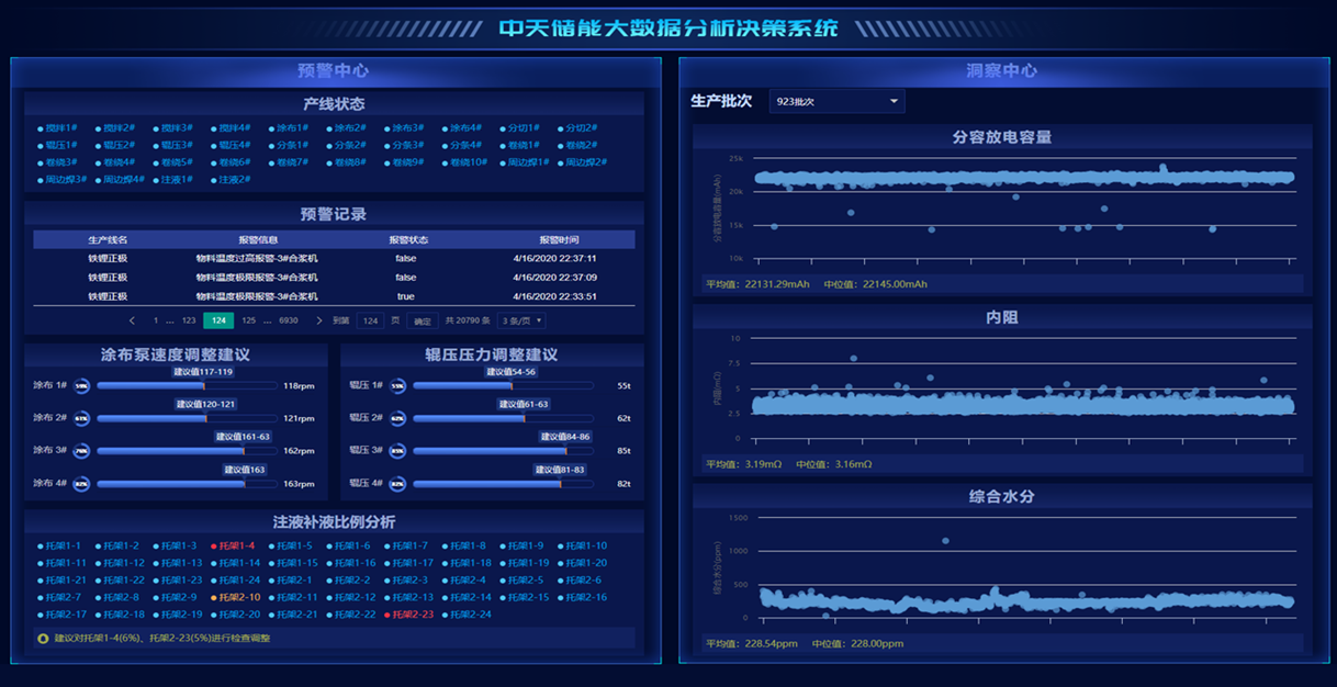 ������(btt)����-918������,������ܳ�