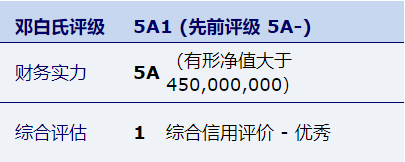 ������(btt)����-918������,������ܳ�